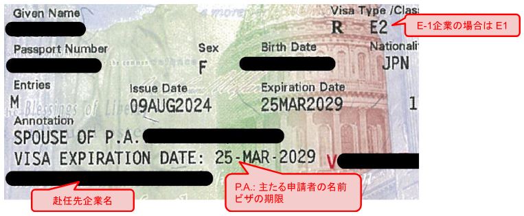 Eビザ家族.JPG